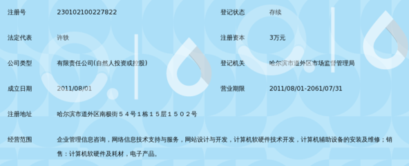哈爾濱思源企業管理咨詢